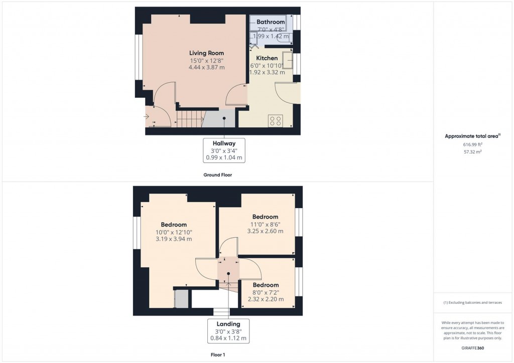 Floorplans For Eddish Road, Kitts Green, Birmingham