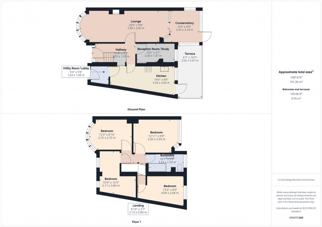 Floorplans For Kennedy Croft, Birmingham