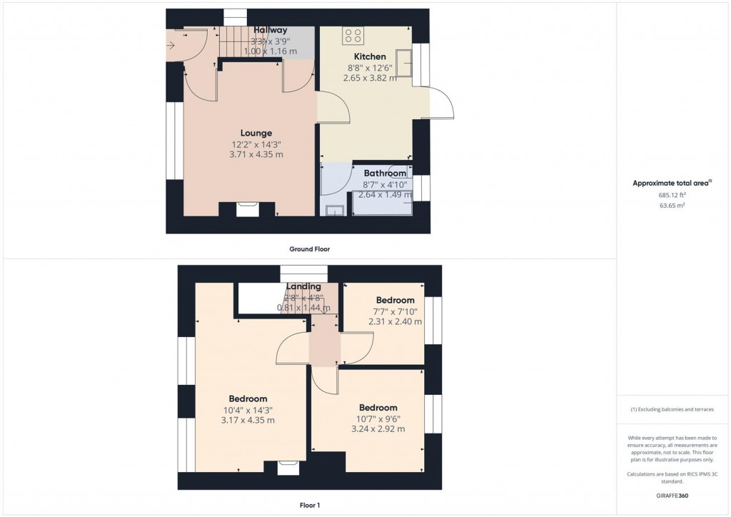 Floorplans For Ridpool Road, Kitts Green, Birmingham