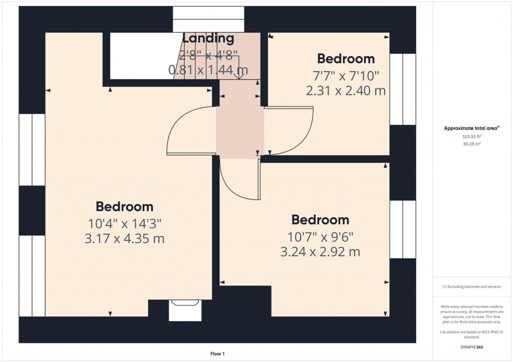 Floorplans For Ridpool Road, Kitts Green, Birmingham