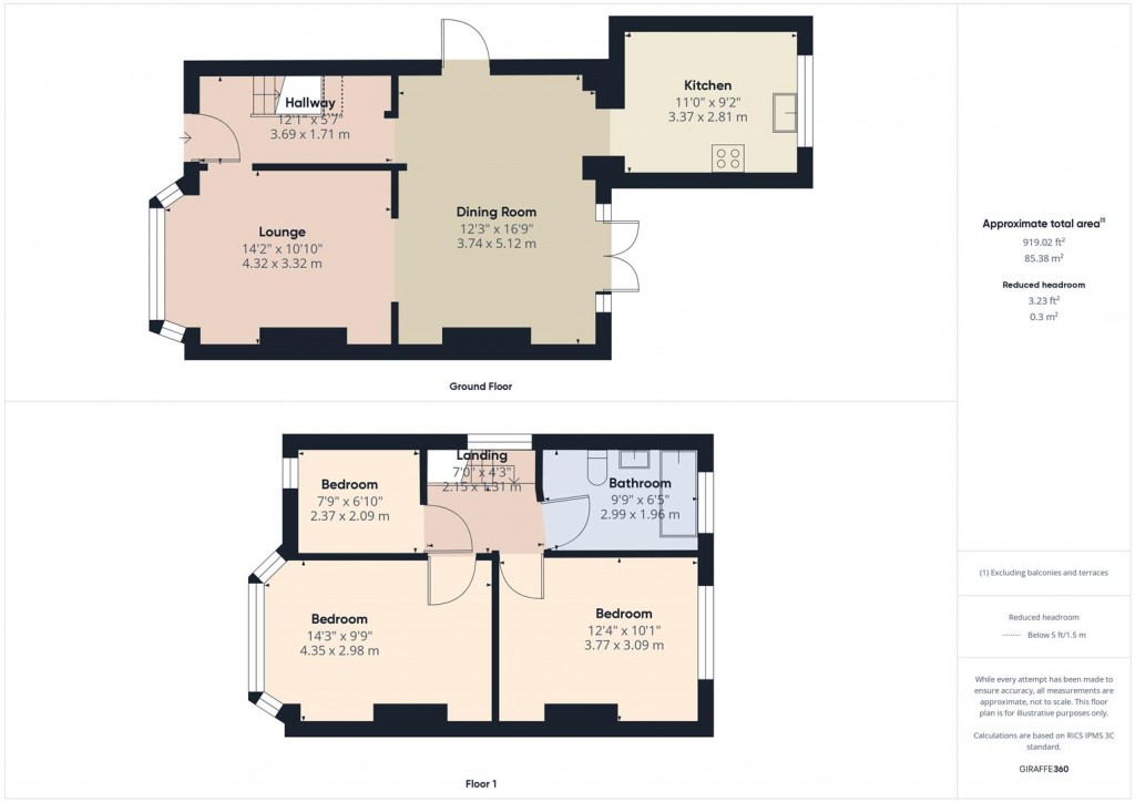 Floorplans For Croft Road, Birmingham