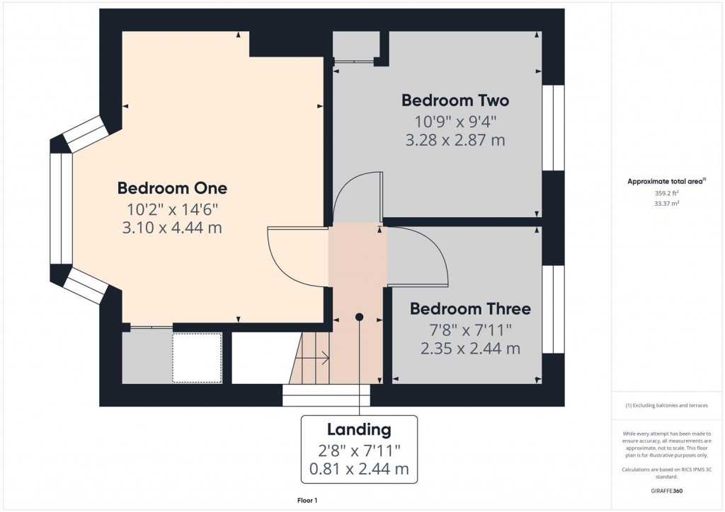 Floorplans For Ridpool Road, Kitts Green, Birmingham