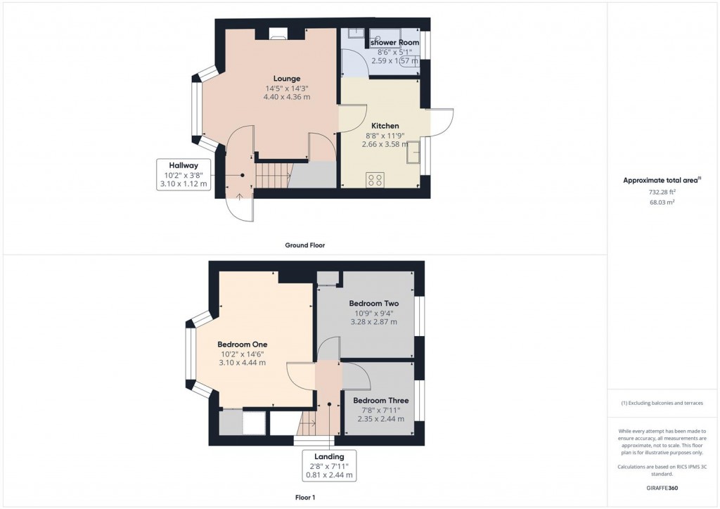 Floorplans For Ridpool Road, Kitts Green, Birmingham