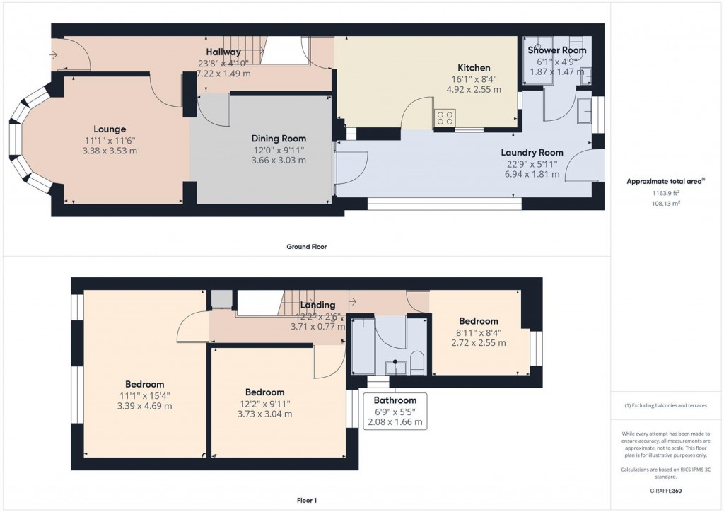 Floorplans For Douglas Road, Acocks Green