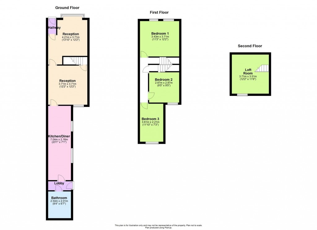 Floorplans For Fourth Avenue, Bordesley Green