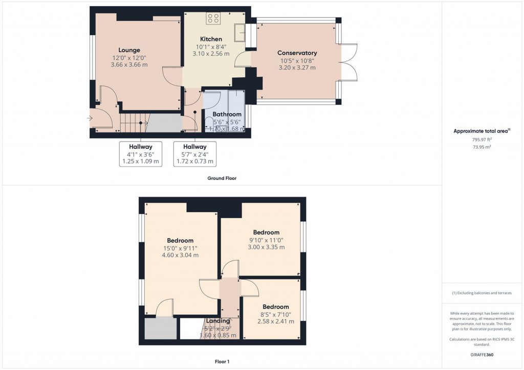 Floorplans For Wyndhurst Road, Stechford, Birmingham