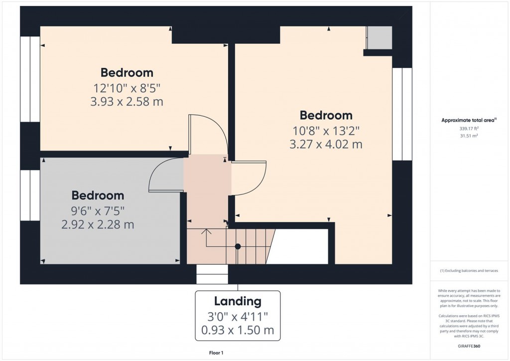 Floorplans For Mintern Road, Yardley, Birmingham