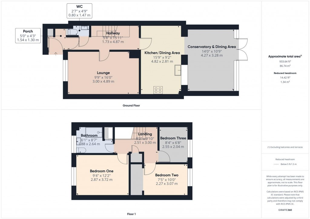 Floorplans For Waterloo Avenue, Fordbridge, Birmingham